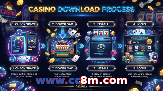 Game list for Www.cc8m.com download section